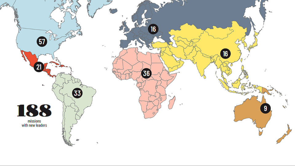 2026-Mission-Leaders